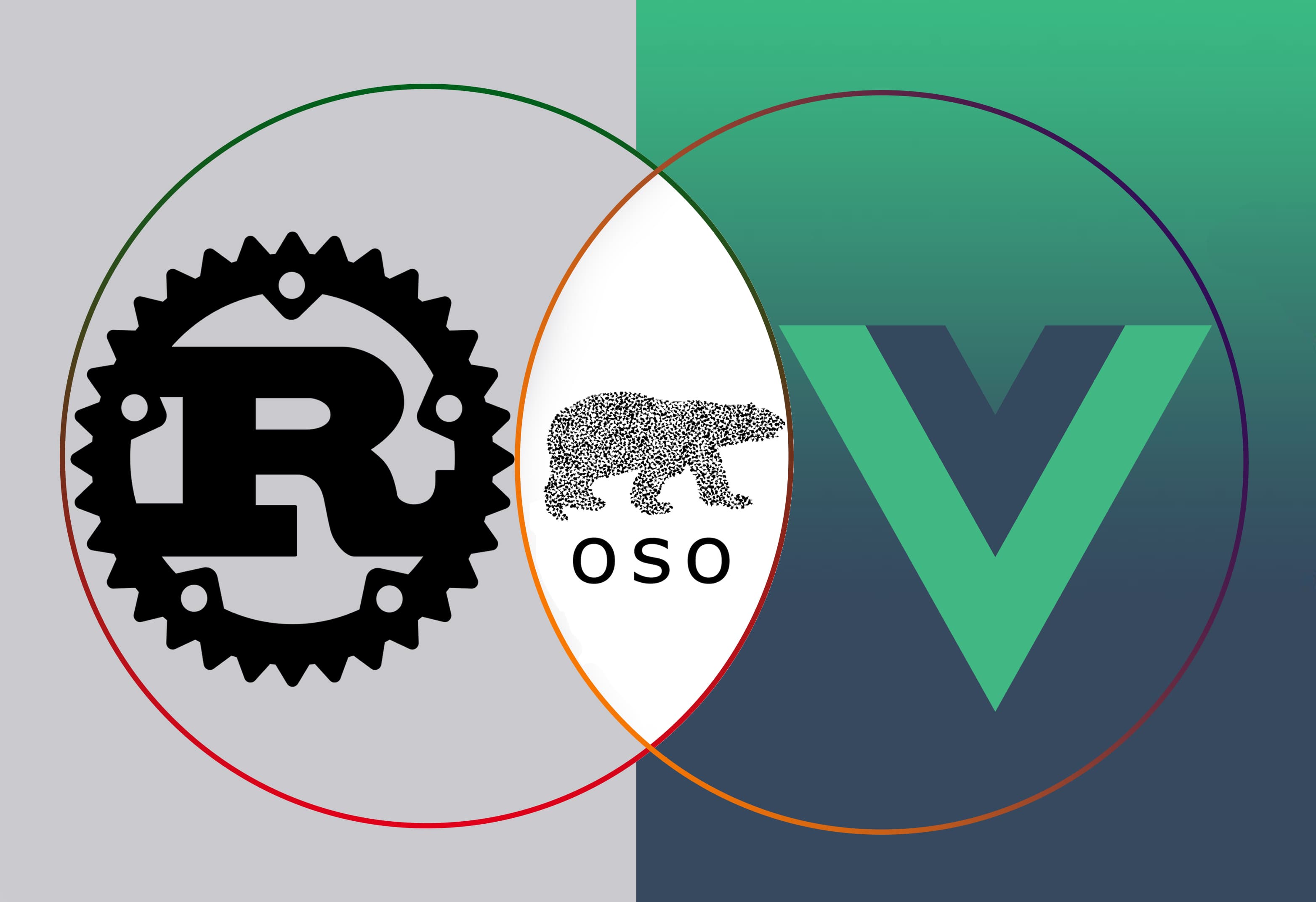 Role-Based Access Control With Oso, Rust, and Vue.js